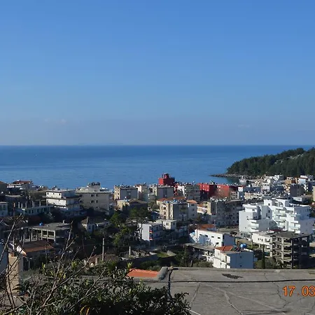 Janakis Himare